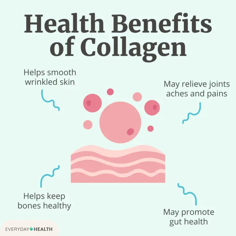 Collagen Supplements for Gut Health
