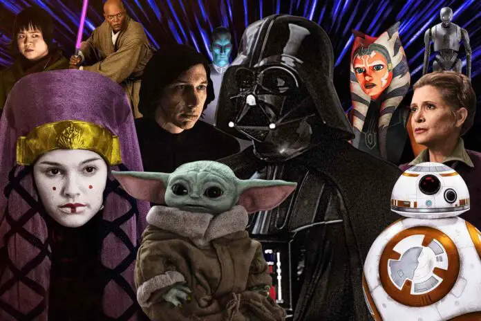 List of Star Wars Characters