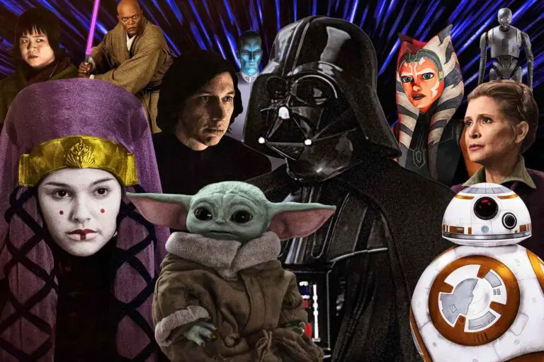 List of Star Wars Characters
