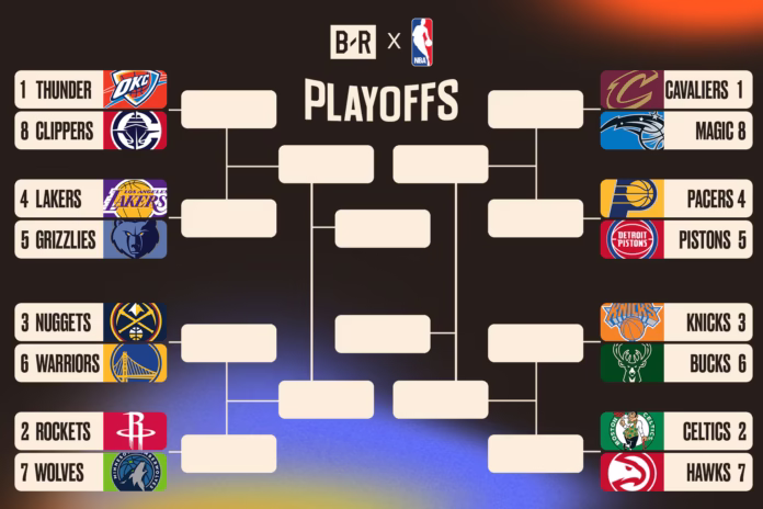 NBA Champions Race Heats Up in 2025