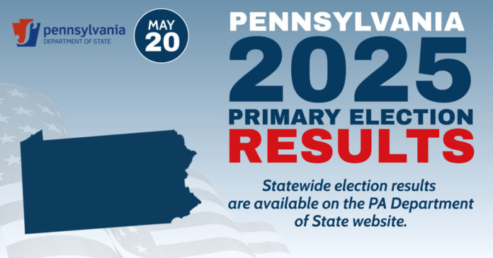 Pennsylvania Primary Results
