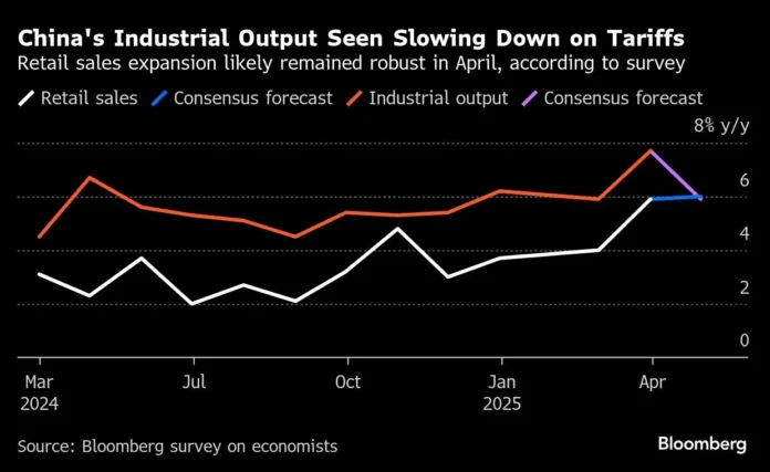 Consumer Confidence Surges After U.S.-China Trade Truce