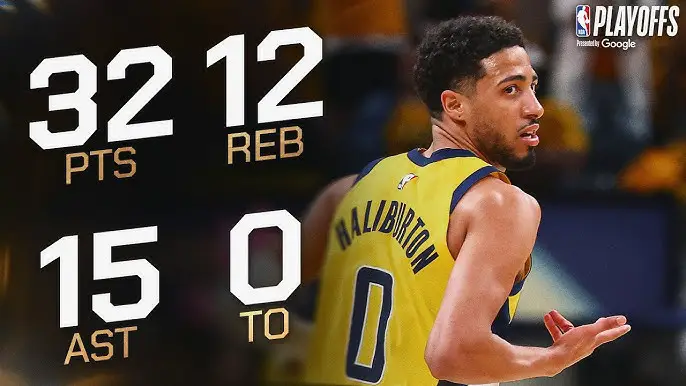 Tyrese Haliburton Stats