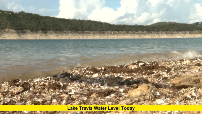 https://legalunitedstates.com/lake-travis-water-level-today/