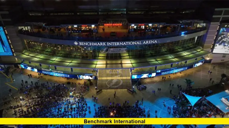 Benchmark International