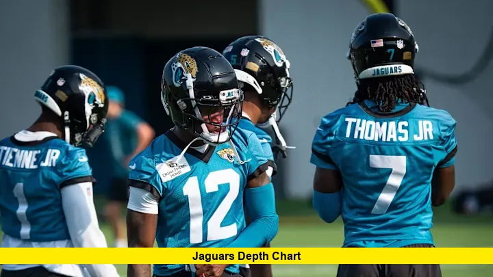 Jaguars Depth Chart