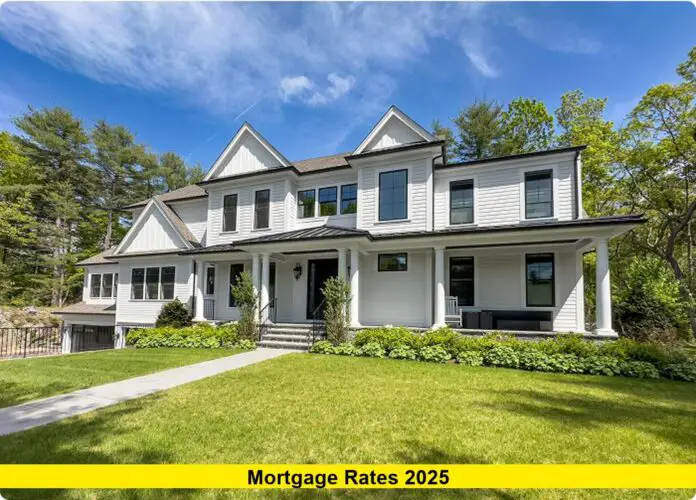 Mortgage Rates 2025