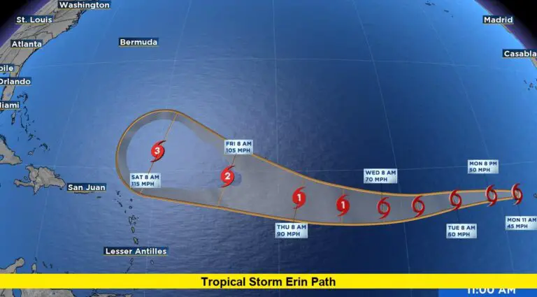 Tropical Storm Erin Path