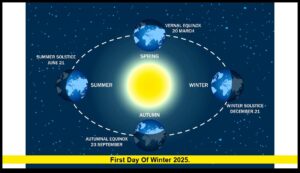 First Day of Winter 2025