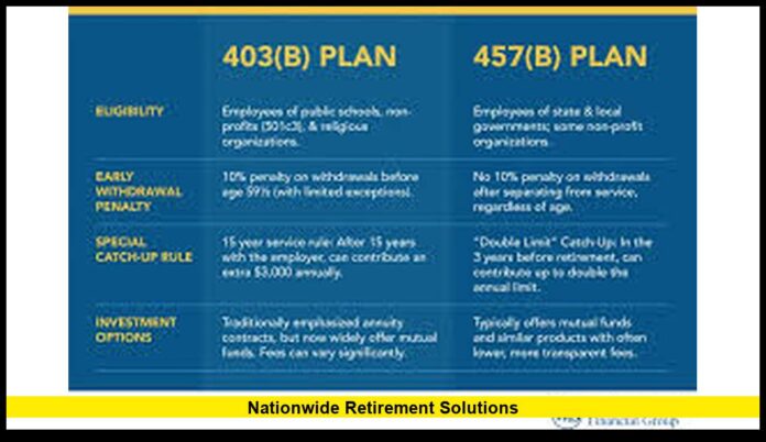 Nationwide Retirement Solutions