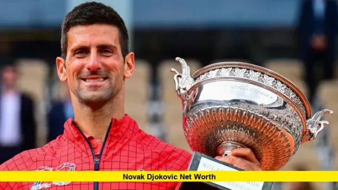 Novak Djokovic Net Worth