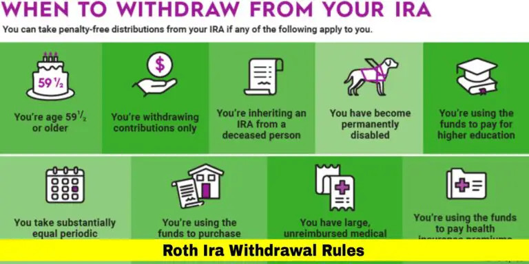 roth ira withdrawal rules