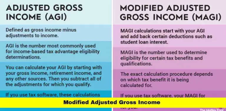 modified adjusted gross income