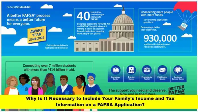 Why Is It Necessary to Include Your Family's Income and Tax Information on a FAFSA Application? Why Is It Necessary to Include Your Family's Income and Tax Information on a FAFSA Application?