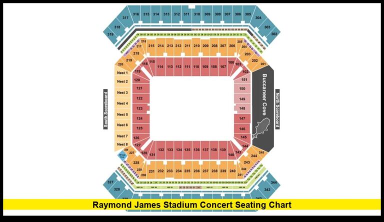 Raymond James Stadium Concert Seating Chart – What You Need to Know for Major Shows