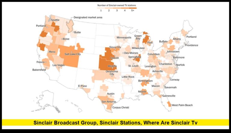 Sinclair Broadcast Group, Sinclair stations, where are Sinclair TV stations located, U.S. TV markets, affiliate stations, broadcast networks, ABC affiliate, Fox affiliate, local news, television ownership,