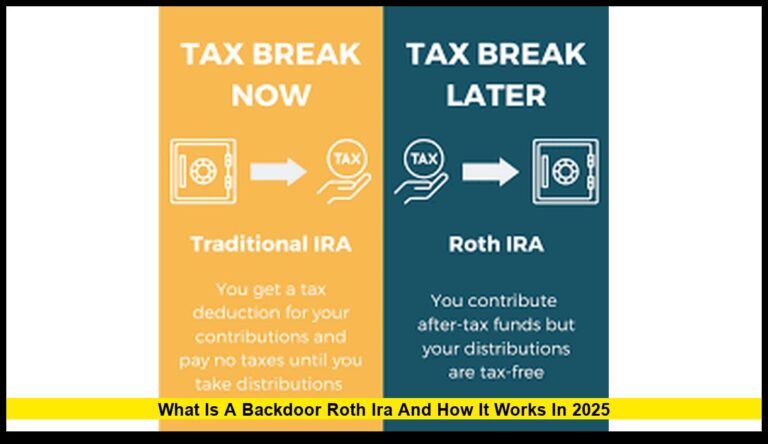What Is a Backdoor Roth IRA and How It Works in 2025