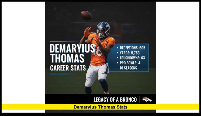 Demaryius Thomas Stats Demaryius Thomas Stats: A Legendary Career Remembered in Numbers