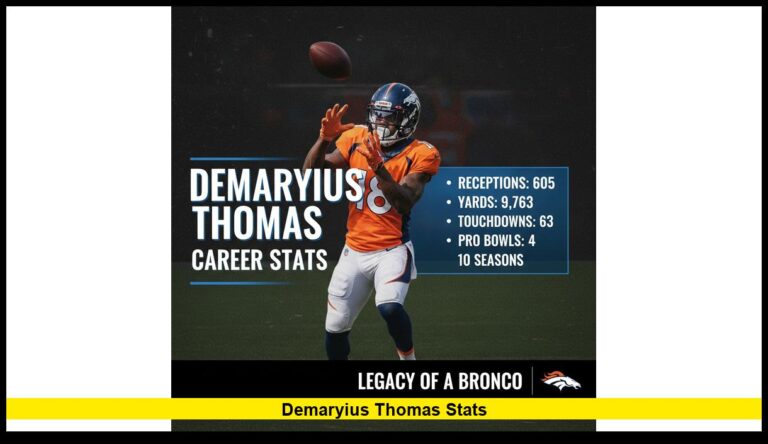 Demaryius Thomas Stats: A Legendary Career Remembered in Numbers