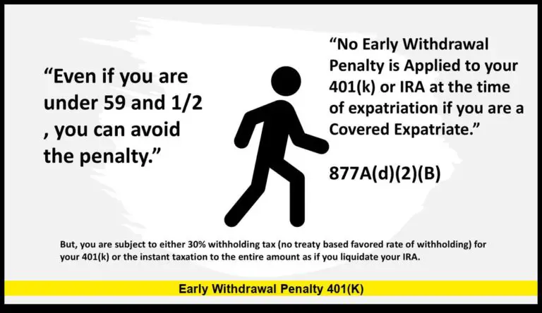 Early Withdrawal Penalty 401(k): Key Updates You Need to Know