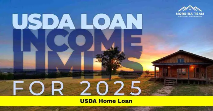 USDA Home Loan