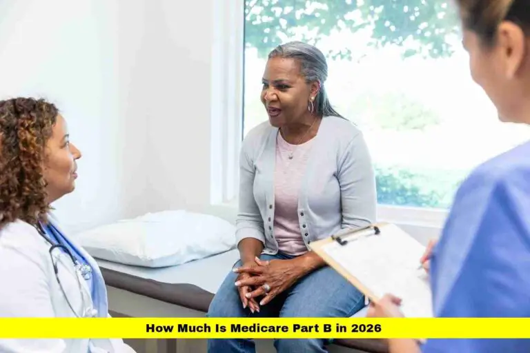 How Much Is Medicare Part B in 2026