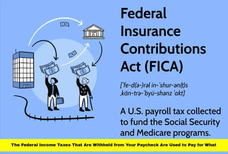 The Federal Income Taxes That Are Withheld from Your Paycheck Are Used to Pay for What