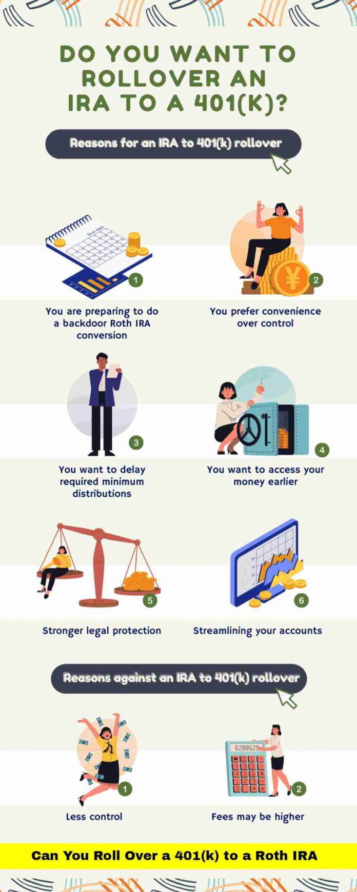 Can You Roll Over a 401(k) to a Roth IRA Can You Roll Over a 401(k) to a Roth IRA