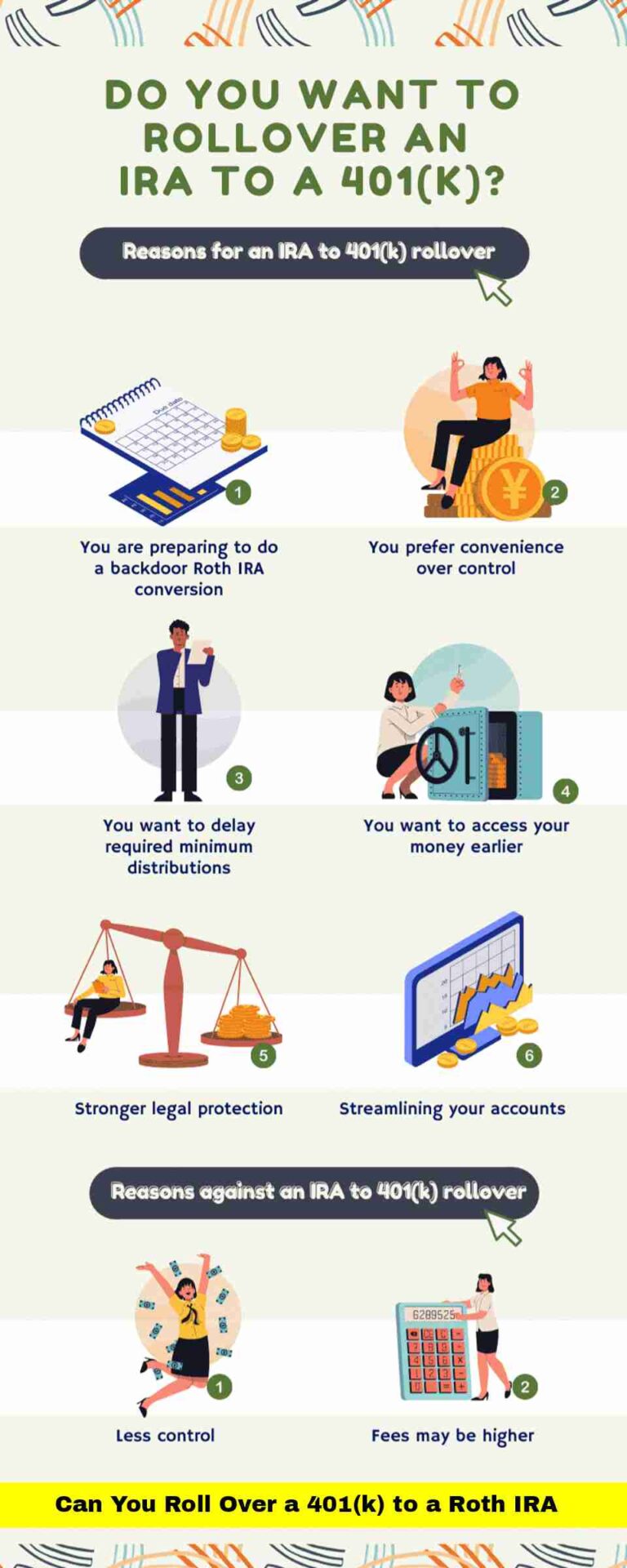 Can You Roll Over a 401(k) to a Roth IRA