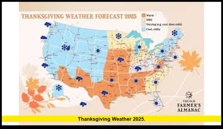 Thanksgiving weather 2025