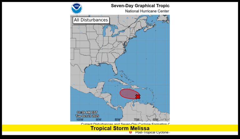 Tropical Storm Melissa Takes Shape in the Caribbean — What U.S. Readers Should Know