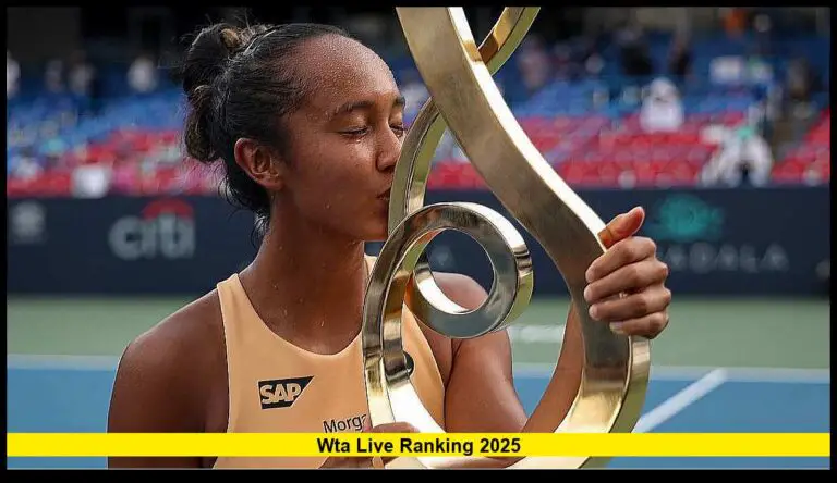 WTA Live Ranking 2025: A Complete Look at the Latest Standings and Shifting Momentum