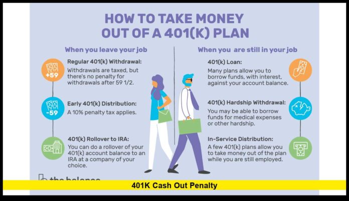 401k cash out penalty