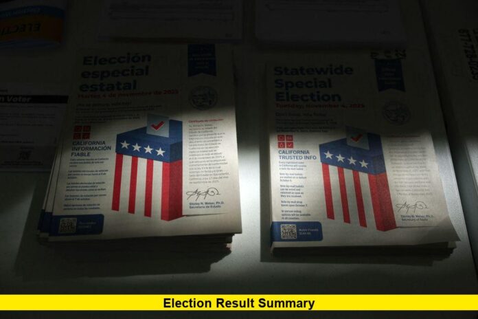 Election Result Summary