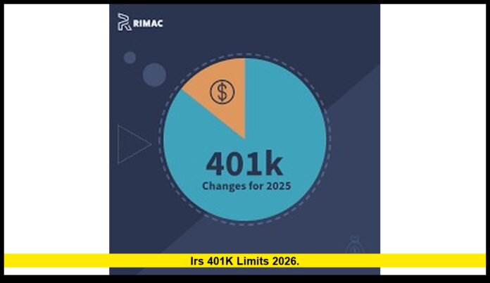 IRS 401k Limits 2026. IRS 401k Limits 2026.