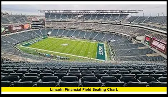 Lincoln Financial Field seating chart
