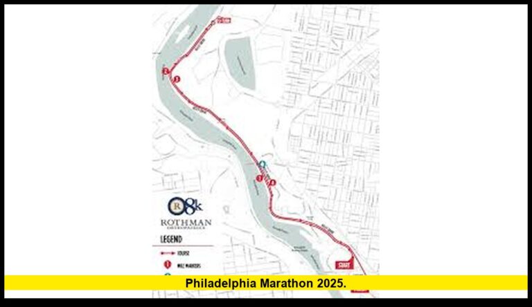 Philadelphia Marathon 2025