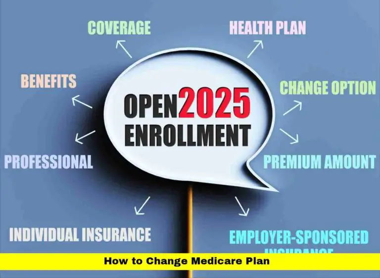 How to Change Medicare Plan