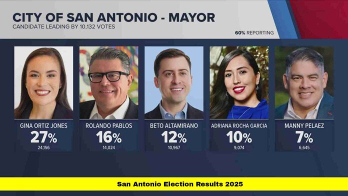 San Antonio Election Results 2025 San Antonio Election Results 2025