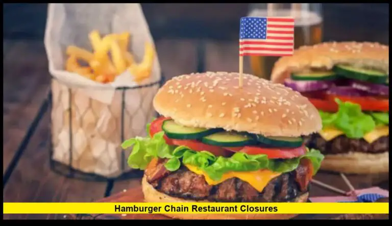 The Wendy’s Strategy and Industry Impact