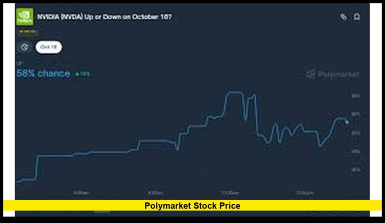 Polymarket Stock Price: What U.S. Investors Need to Know Right Now