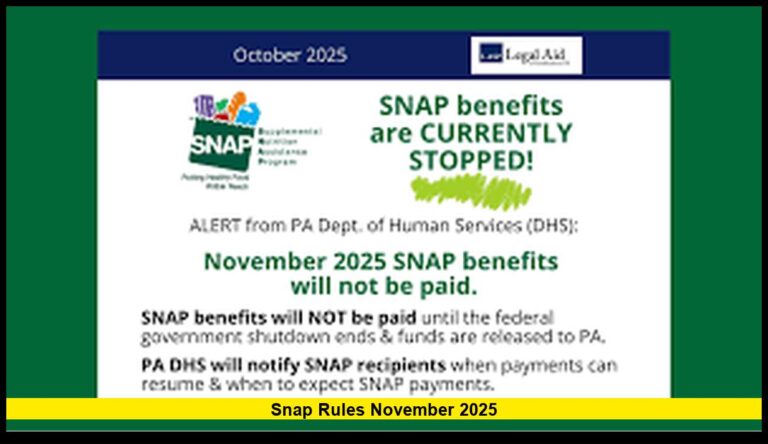 SNAP Rules November 2025: What U.S. Households Need to Know Right Now