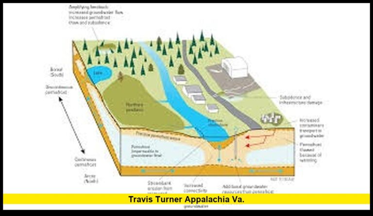 travis turner appalachia va