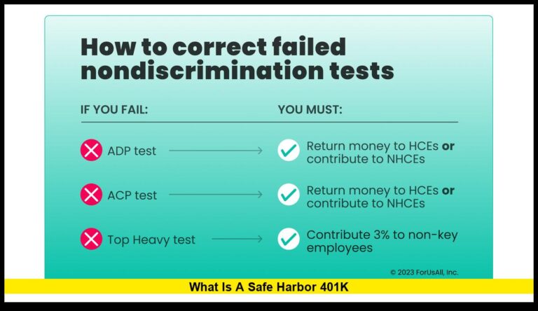 What Is a Safe Harbor 401k? 2025 Rules, Employer Costs, and New IRS Updates