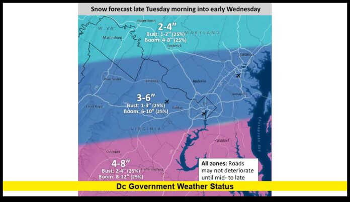 DC Government Weather Status Current Conditions, Alerts, and Operational Updates