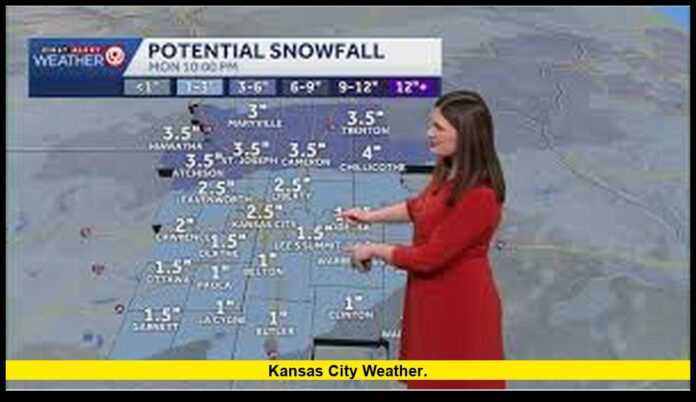 Kansas City weather. Kansas City weather.