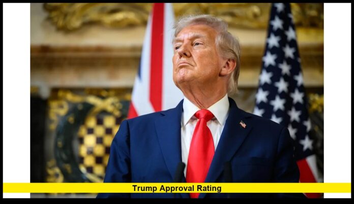 Trump Approval Rating December 2025 Polls Show Divided American Sentiment Ahead of 2026 Elections