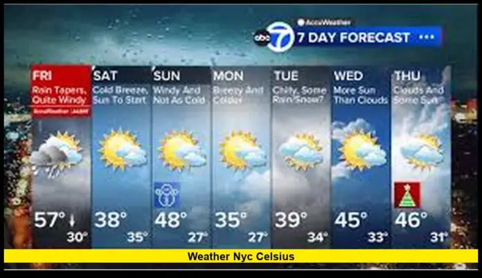 Weather NYC Celsius Weather NYC Celsius