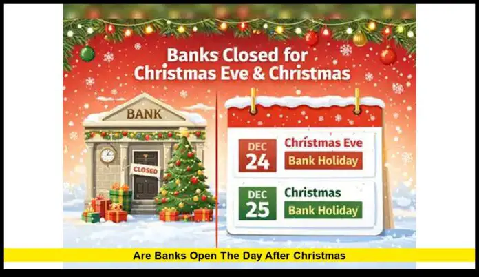 are banks open the day after christmas