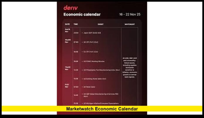 marketwatch economic calendar